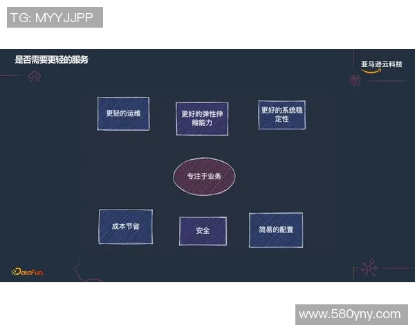 构建pg国际实时数仓的最佳实践与应用探索